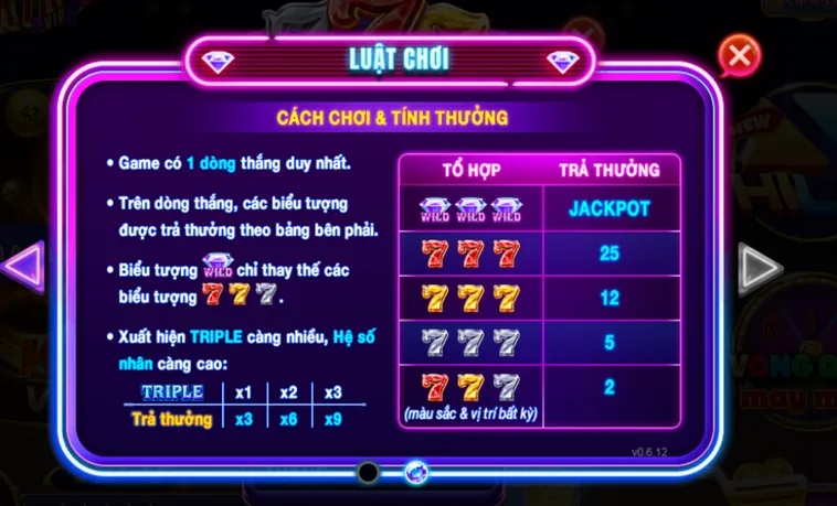Chinh Phục Vòng Quay Tài Lộc Minigame 777 Tại RikVip Nhận Quà Khủng