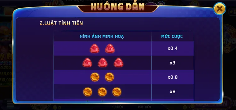 Chinh Phục Minigame Candy Tại RikVip Với Những Vòng Quay May Mắn Đầy Màu Sắc