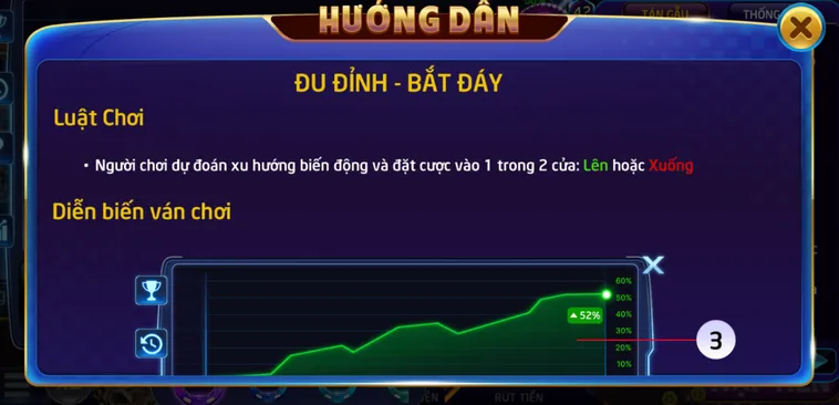 Chinh Phục Minigame Đu Đỉnh Bắt Đáy Tại RikVip Với Cơ Hội Nhận Thưởng Cực Lớn