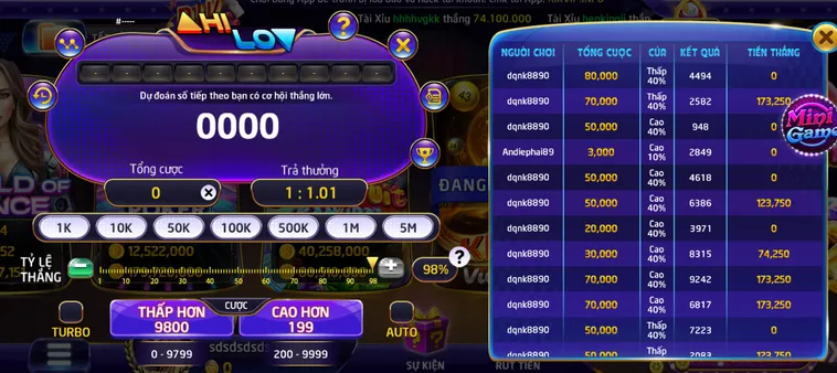 Minigame Hilo Tại RikVip Trò Chơi Dự Đoán Con Số Cực Hấp Dẫn Đầy Kịch Tính
