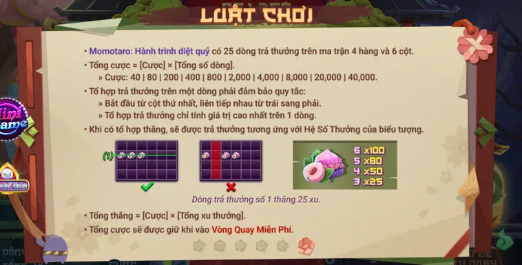 Trải Nghiệm Siêu Phẩm Nổ Hũ Momotaro Hành Trình Diệt Quỷ Tại RikVip Siêu Đỉnh