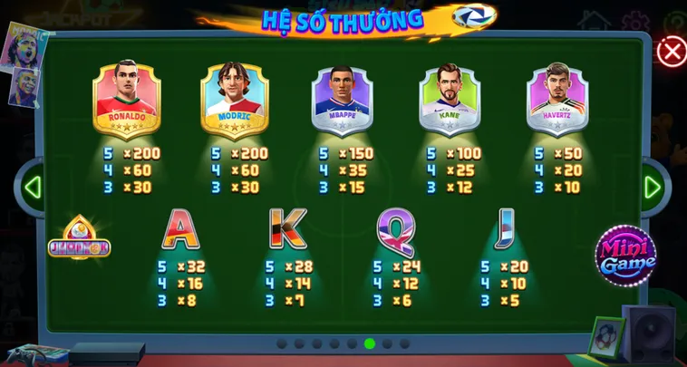 Chinh Phục Đỉnh Cao Nổ Hũ Bóng Đá Siêu Sao Tại RikVip Với Giải Thưởng Khủng